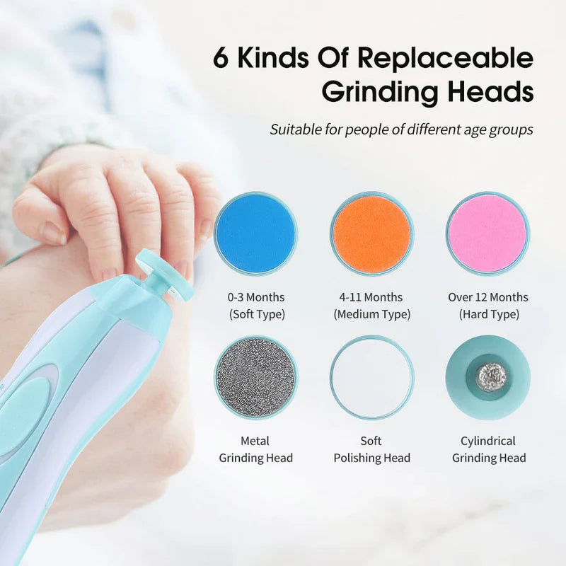 Baby Nail Trimmer Set